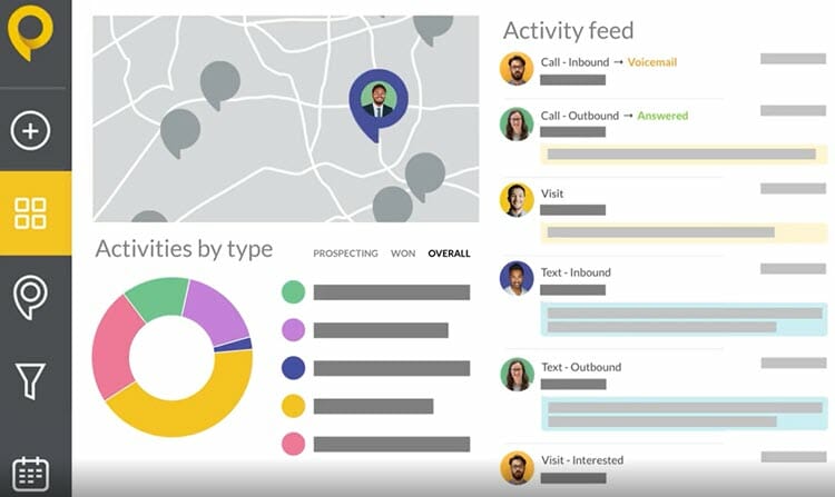 Multi channel communications in SPOTIO