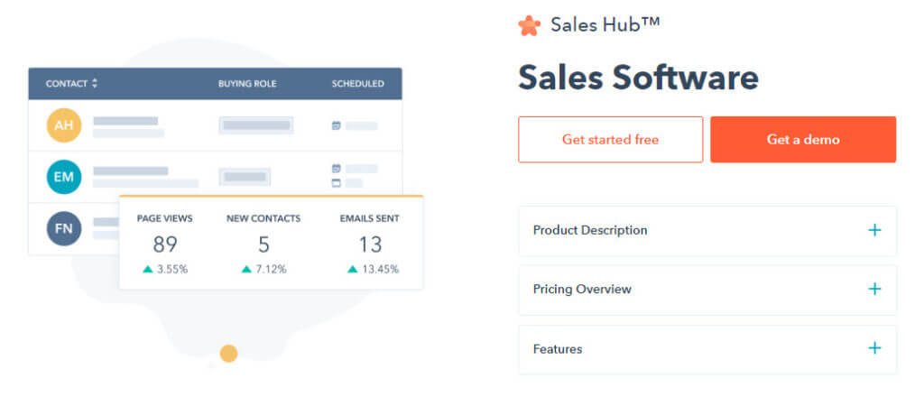 HubSpot Sales