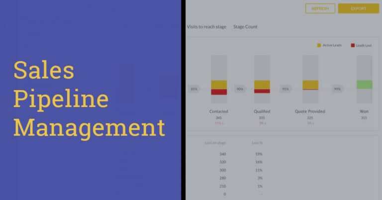Sales Pipeline Management