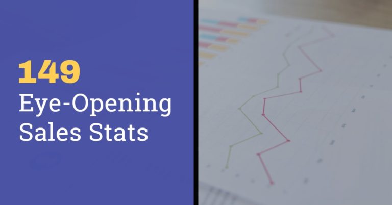 Sales Statistics