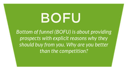 Bottom of the funnel definition