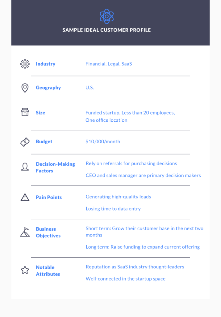 Ideal Customer Profile (ICP) Template