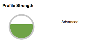 Profile Strength