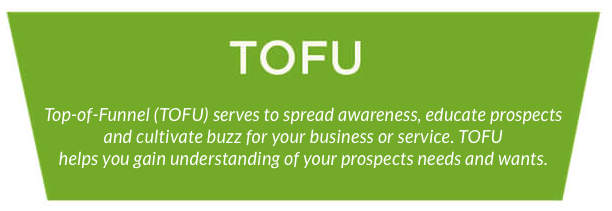 Top of Funnel Definition